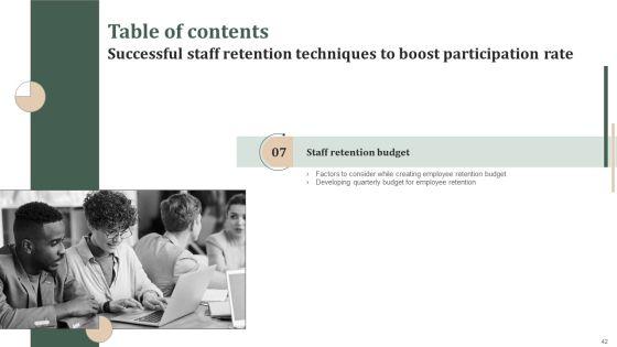 Successful_Staff_Retention_Techniques_To_Boost_Participation_Rate_Ppt_PowerPoint_Presentation_Complete_Deck_With_Slides_Slide_42.jpg