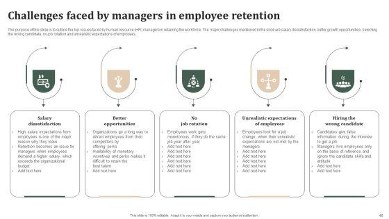 Successful_Staff_Retention_Techniques_To_Boost_Participation_Rate_Ppt_PowerPoint_Presentation_Complete_Deck_With_Slides_Slide_46.jpg