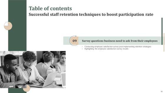 Successful_Staff_Retention_Techniques_To_Boost_Participation_Rate_Ppt_PowerPoint_Presentation_Complete_Deck_With_Slides_Slide_48.jpg