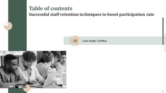 Successful_Staff_Retention_Techniques_To_Boost_Participation_Rate_Ppt_PowerPoint_Presentation_Complete_Deck_With_Slides_Slide_58.jpg