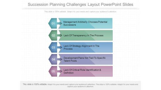 Succession_Planning_Challenges_Layout_Powerpoint_Slides_1.jpg