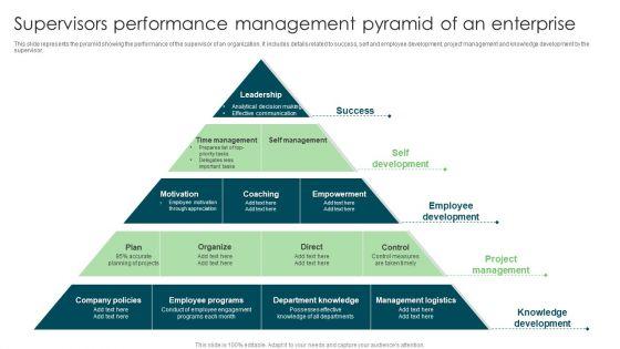Supervisors_Performance_Management_Pyramid_Of_An_Enterprise_Elements_PDF_Slide_1.jpg