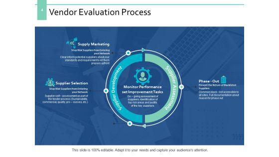 Supplier_Evaluation_Ppt_PowerPoint_Presentation_Complete_Deck_With_Slides_Slide_4.jpg