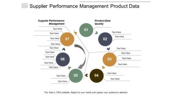 Supplier_Performance_Management_Product_Data_Quality_Business_Communication_Ppt_PowerPoint_Presentation_Layouts_Skills_Slide_1.jpg
