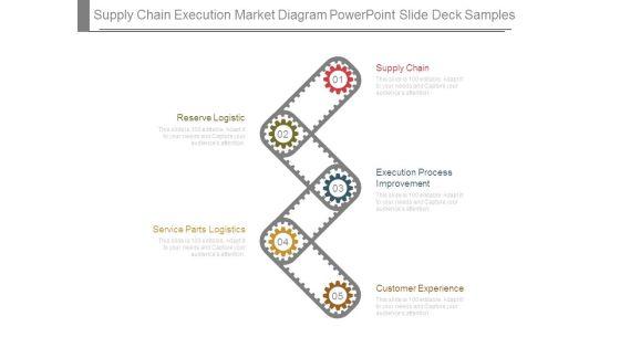 Supply_Chain_Execution_Market_Diagram_Powerpoint_Slide_Deck_Samples_1.jpg