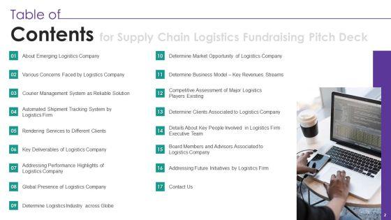 Supply_Chain_Logistics_Fundraising_Pitch_Deck_Complete_Deck_Slide_2.jpg