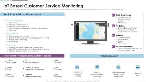 Supply_Chain_Management_Iot_Based_Customer_Service_Monitoring_Inspiration_PDF_Slide_1.jpg