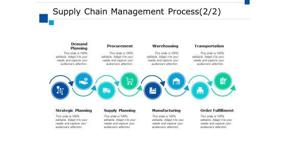 Supply_Chain_Management_Process_Procurement_Ppt_PowerPoint_Presentation_Template_Slide_1.jpg