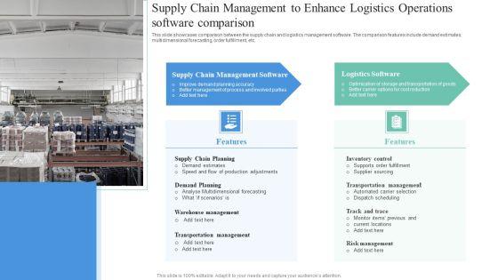 Supply_Chain_Management_To_Enhance_Logistics_Operations_Software_Comparison_Sample_PDF_Slide_1.jpg