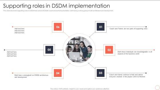 Supporting_Roles_In_DSDM_Implementation_Dynamic_System_Development_Model_Background_PDF_Slide_1.jpg
