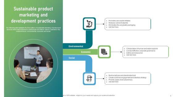 Sustainable_Advertisement_Ppt_PowerPoint_Presentation_Complete_Deck_With_Slides_Slide_6.jpg