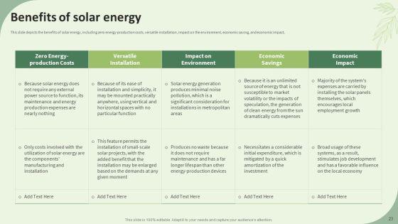 Sustainable_Energy_Resources_Ppt_PowerPoint_Presentation_Complete_Deck_With_Slides_Slide_23.jpg