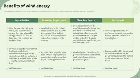 Sustainable_Energy_Resources_Ppt_PowerPoint_Presentation_Complete_Deck_With_Slides_Slide_32.jpg