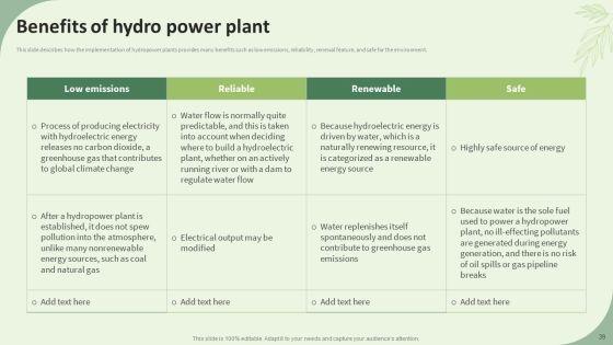 Sustainable_Energy_Resources_Ppt_PowerPoint_Presentation_Complete_Deck_With_Slides_Slide_39.jpg