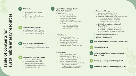 Sustainable_Energy_Resources_Ppt_PowerPoint_Presentation_Complete_Deck_With_Slides_Slide_3.jpg