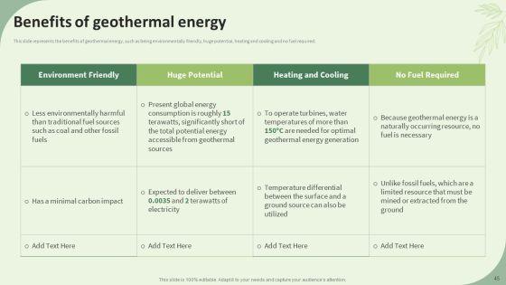 Sustainable_Energy_Resources_Ppt_PowerPoint_Presentation_Complete_Deck_With_Slides_Slide_45.jpg