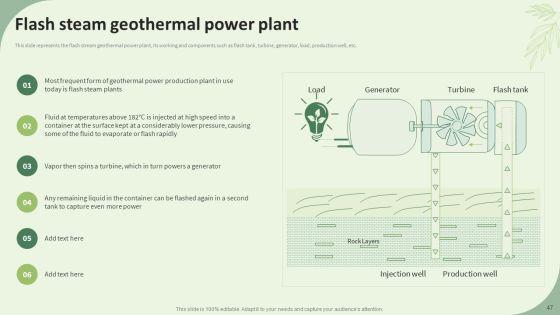 Sustainable_Energy_Resources_Ppt_PowerPoint_Presentation_Complete_Deck_With_Slides_Slide_47.jpg