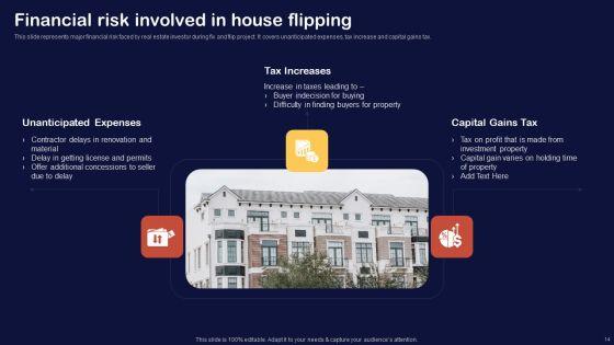 Synopsis_For_House_Flipping_Techniques_Ppt_PowerPoint_Presentation_Complete_Deck_With_Slides_Slide_14.jpg