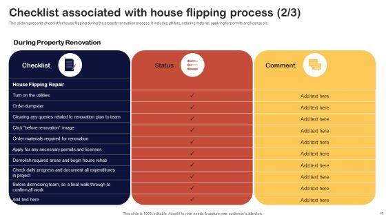 Synopsis_For_House_Flipping_Techniques_Ppt_PowerPoint_Presentation_Complete_Deck_With_Slides_Slide_46.jpg