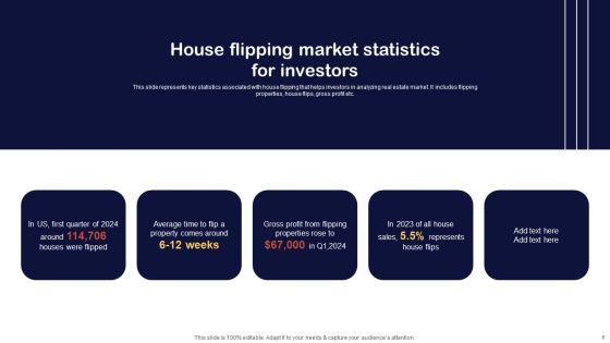Synopsis_For_House_Flipping_Techniques_Ppt_PowerPoint_Presentation_Complete_Deck_With_Slides_Slide_6.jpg