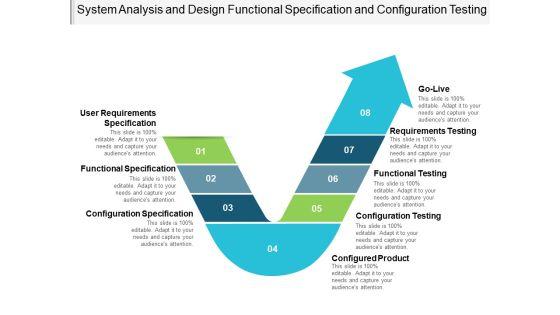 System_Analysis_And_Design_Functional_Specification_And_Configuration_Testing_Ppt_PowerPoint_Presentation_Show_File_Formats_Slide_1.jpg