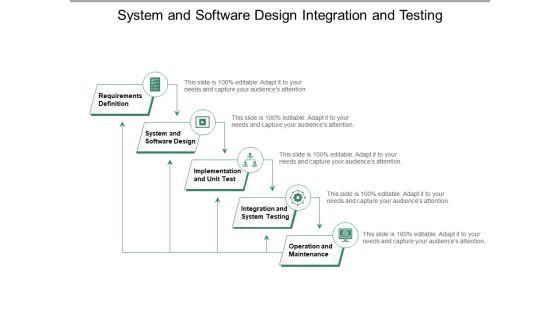 System_And_Software_Design_Integration_And_Testing_Ppt_PowerPoint_Presentation_Outline_Example_Introduction_Slide_1.jpg