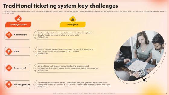 System_Challenges_Wd_Ppt_PowerPoint_Presentation_Complete_Deck_With_Slides_Slide_4.jpg