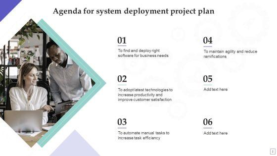 System_Deployment_Project_Plan_Ppt_PowerPoint_Presentation_Complete_Deck_With_Slides_Slide_2.jpg