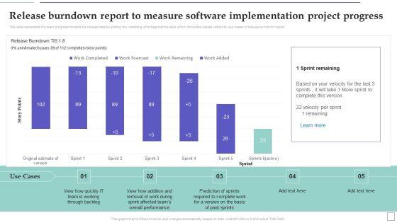 System_Deployment_Project_Release_Burndown_Report_To_Measure_Software_Implementation_Template_PDF_Slide_1.jpg