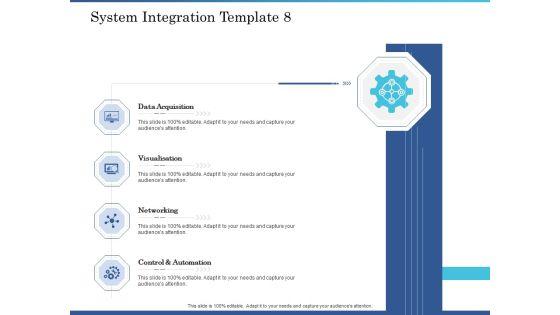 System_Integration_Implementation_Plan_System_Integration_Template_Automation_Ppt_Show_Files_PDF_Slide_1.jpg