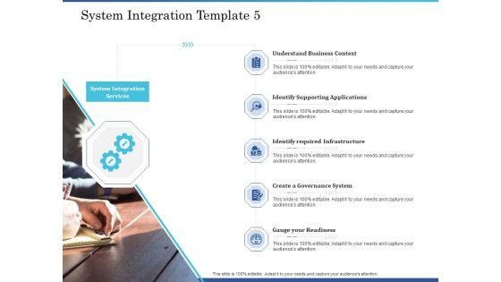 System_Integration_Implementation_Plan_System_Integration_Template_Business_Ppt_Summary_Design_Templates_PDF_Slide_1.jpg