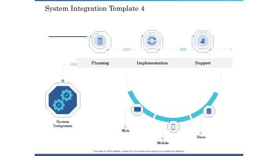 System_Integration_Implementation_Plan_System_Integration_Template_Planning_Ppt_Gallery_Slide_Download_PDF_Slide_1.jpg