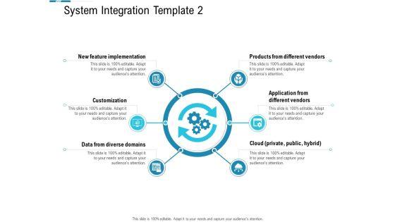 System_Integration_Model_System_Integration_Template_Application_Ppt_Slides_Designs_Slide_1.jpg