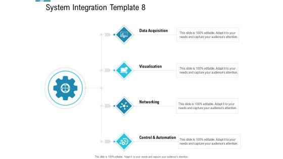 System_Integration_Model_System_Integration_Template_Networking_Ppt_Professional_Inspiration_Slide_1.jpg