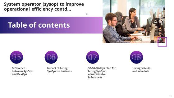 System_Operator_Sysop_To_Improve_Operational_Efficiency_Ppt_PowerPoint_Presentation_Complete_Deck_With_Slides_Slide_4.jpg