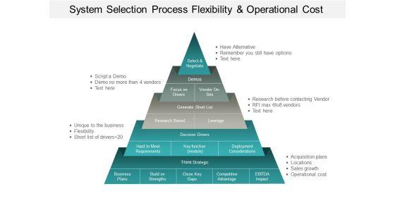 System_Selection_Process_Flexibility_And_Operational_Cost_Ppt_PowerPoint_Presentation_Professional_Ideas_Slide_1.jpg