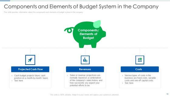 Systematic_Budget_Structure_To_Supervise_Administrative_Decisions_And_Basis_For_Planning_Ppt_PowerPoint_Presentation_Complete_Deck_With_Slides_Slide_11.jpg