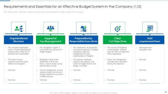 Systematic_Budget_Structure_To_Supervise_Administrative_Decisions_And_Basis_For_Planning_Ppt_PowerPoint_Presentation_Complete_Deck_With_Slides_Slide_12.jpg