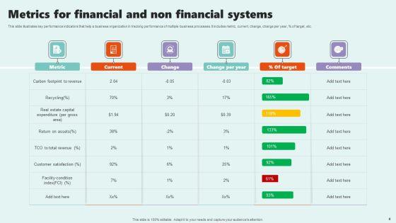 Systems_Metrics_Ppt_PowerPoint_Presentation_Complete_Deck_With_Slides_Slide_4.jpg