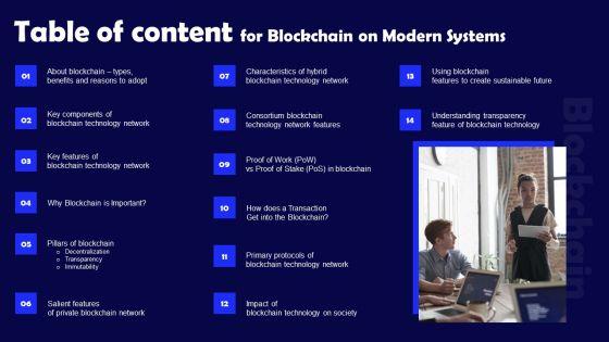 Table_Of_Content_For_Blockchain_On_Modern_Systems_Structure_PDF_Slide_1.jpg