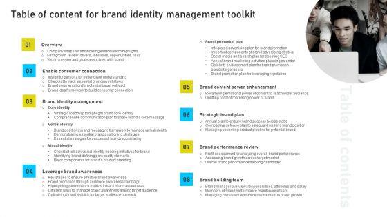 Table_Of_Content_For_Brand_Identity_Management_Toolkit_Ppt_PowerPoint_Presentation_File_Slide_PDF_Slide_1.jpg