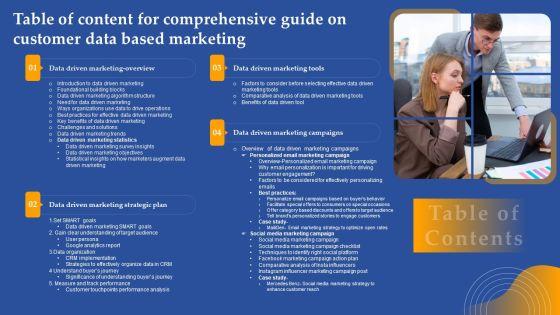 Table_Of_Content_For_Comprehensive_Guide_On_Customer_Data_Based_Marketing_Ppt_Slides_Graphics_Tutorials_PDF_Slide_1.jpg