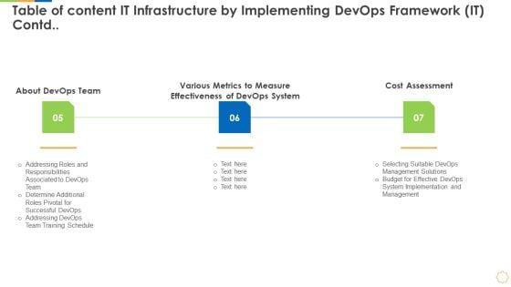 Table_Of_Content_It_Infrastructure_By_Implementing_Devops_Framework_IT_Contd_Background_PDF_Slide_1.jpg