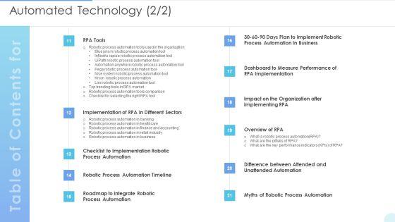 Table_Of_Contents_Automated_Technology_Diagrams_PDF_Slide_2.jpg
