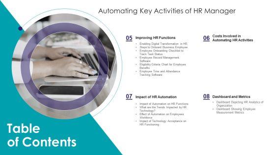 Table_Of_Contents_Automating_Key_Activities_Of_HR_Manager_Template_PDF_Slide_2.jpg