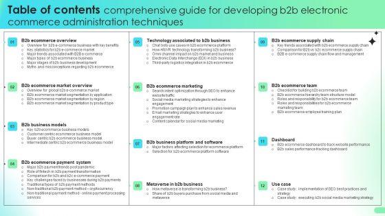 Table_Of_Contents_Comprehensive_Guide_For_Developing_B2b_Electronic_Commerce_Administration_Techniques_Infographics_PDF_Slide_1.jpg