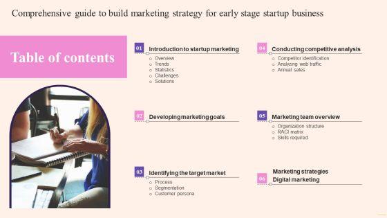 Table_Of_Contents_Comprehensive_Guide_To_Build_Marketing_Strategy_For_Early_Stage_Introduction_PDF_Slide_1.jpg