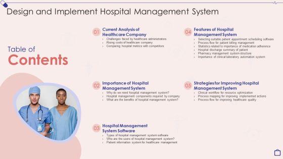 Table_Of_Contents_Design_And_Implement_Hospital_Management_System_Background_PDF_Slide_1.jpg