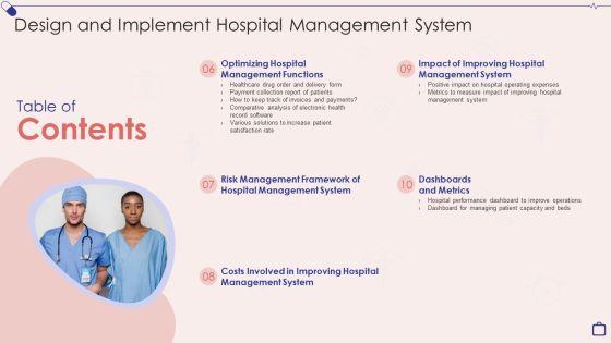 Table_Of_Contents_Design_And_Implement_Hospital_Management_System_Background_PDF_Slide_2.jpg