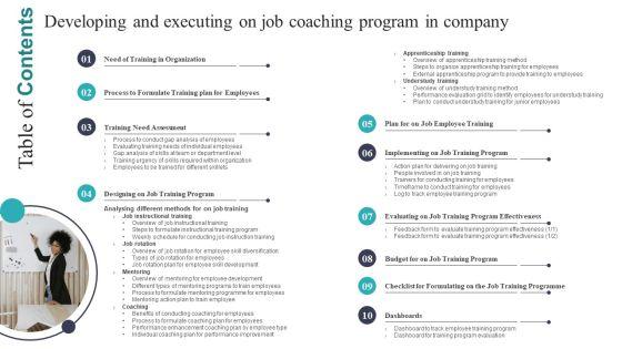 Table_Of_Contents_Developing_And_Executing_On_Job_Coaching_Program_In_Company_Slide_Brochure_PDF_Slide_1.jpg